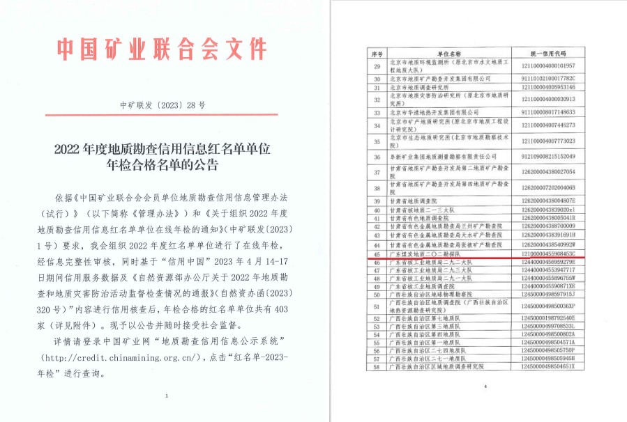 2.2022年度地質勘查信用紅名單單位年檢合格名單.jpg